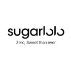 Sugarlolo
